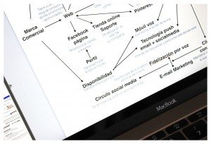 agencia de publicidad y marketing online en Alicante y Murcia